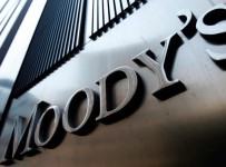 Moody's поместило рейтинги АФК "Система" и "Башнефти" на пересмотр