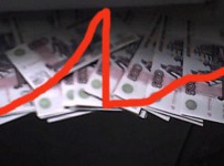 В СФ предложили провести расследование в отношении действий ЦБ