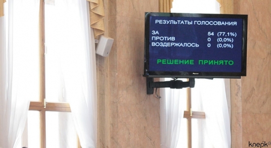 Порог задолженности, при котором можно инициировать банкротство, увеличат Порог задолженности, при котором можно инициировать банкротство, увеличат
