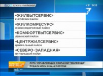 Чем банкротство крупнейшей управляющей компании Красноярска грозит горожанам
