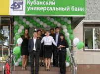 Кубанский универсальный банк