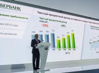 В США подан иск о "рейдерском захвате" против Сбербанка и Грефа