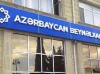 Международный Банк Азербайджана