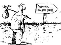 аффилированность заемщика и поручителя