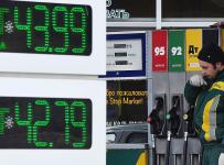 рост цен на топливо