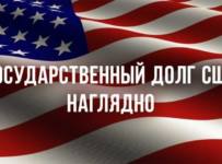 Госдолг США. Факты и мифы