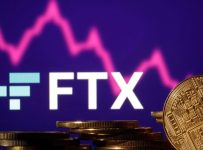 Криптовалютная биржа FTX инициировала банкротство