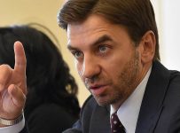 Михаила Абызов Интерпромбанк