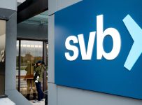 о банкротстве SVB и Signature Bank